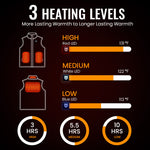 heated vest with 3 heating levels