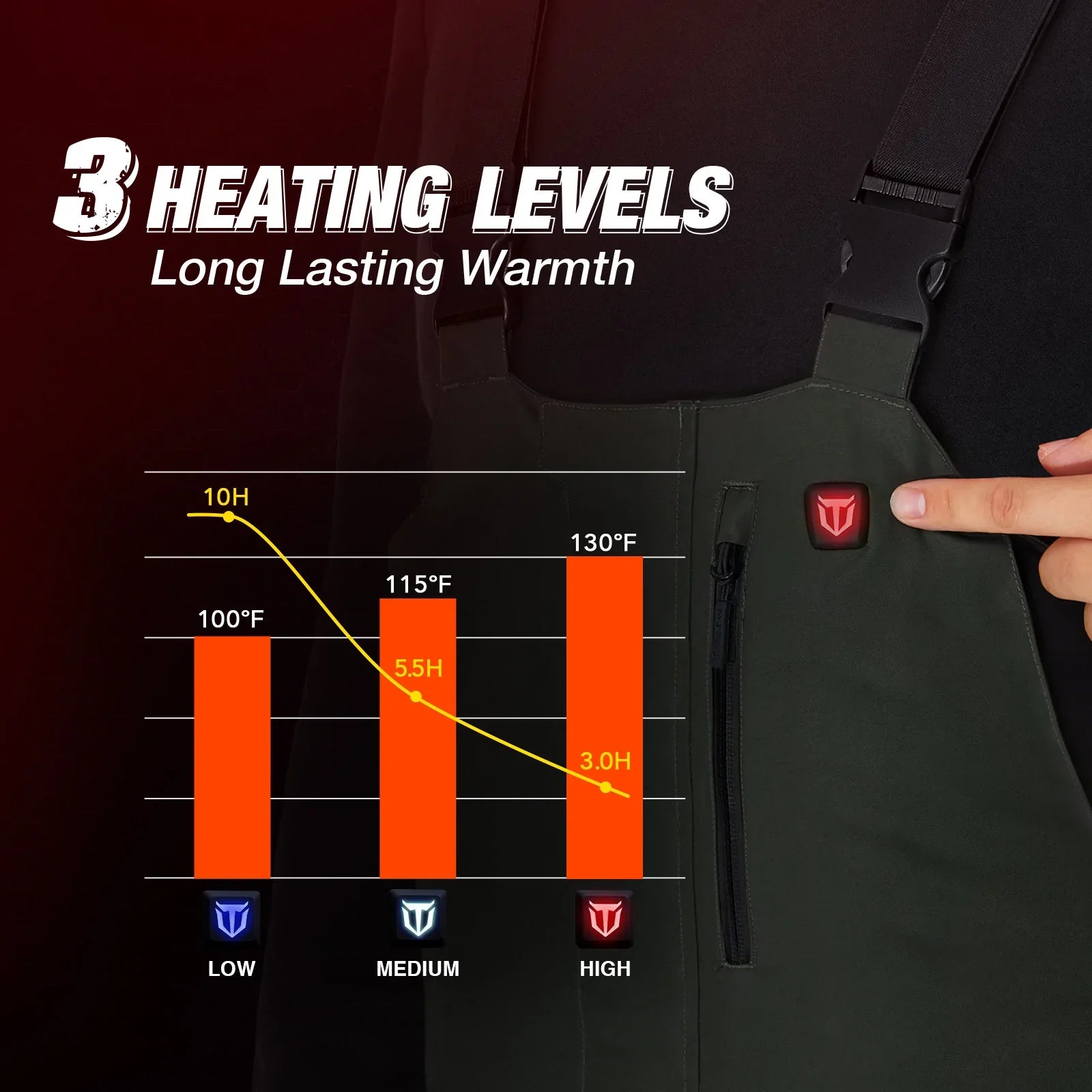 Men’s Insulated Heated  Fishing Waterproof  Bibs with Battery