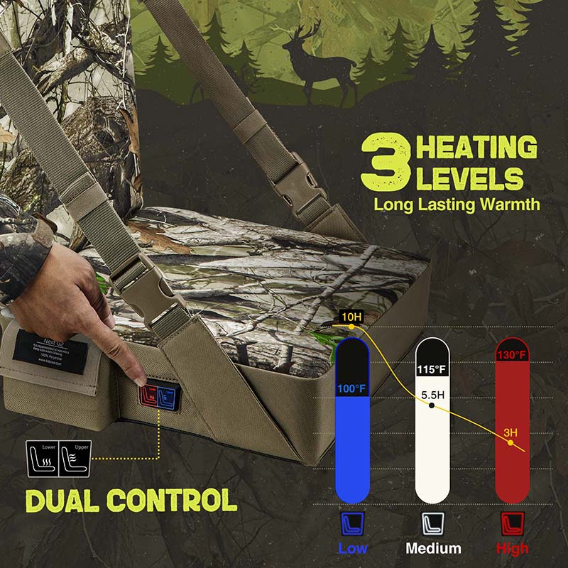 TIDEWE Hunting Heated Seat Cushion, Self-Supporting Water Resistant, Tree Stand, Warm Portable Seat Pads for Hunting, Camping, Fishing(Next Camo G2 & Vista)