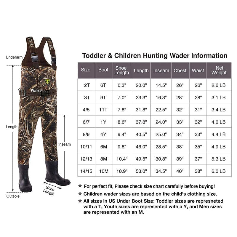 TideWe Hunting Chest Waders for Toddler Kids Youth, Fishing Neoprene Realtree MAX5 Camo Waders - Test Product