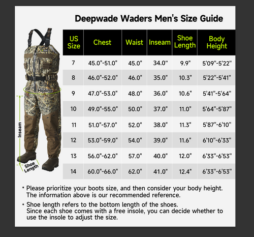 deepwade waders men's size guide