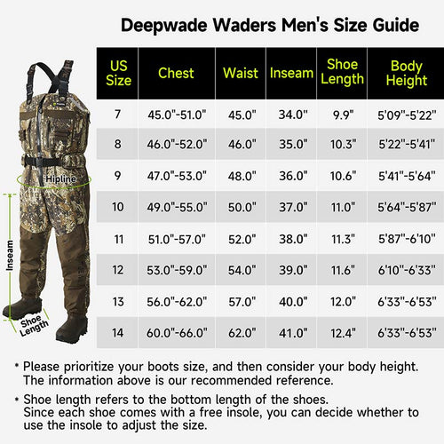 deepwade waders men's size guide 