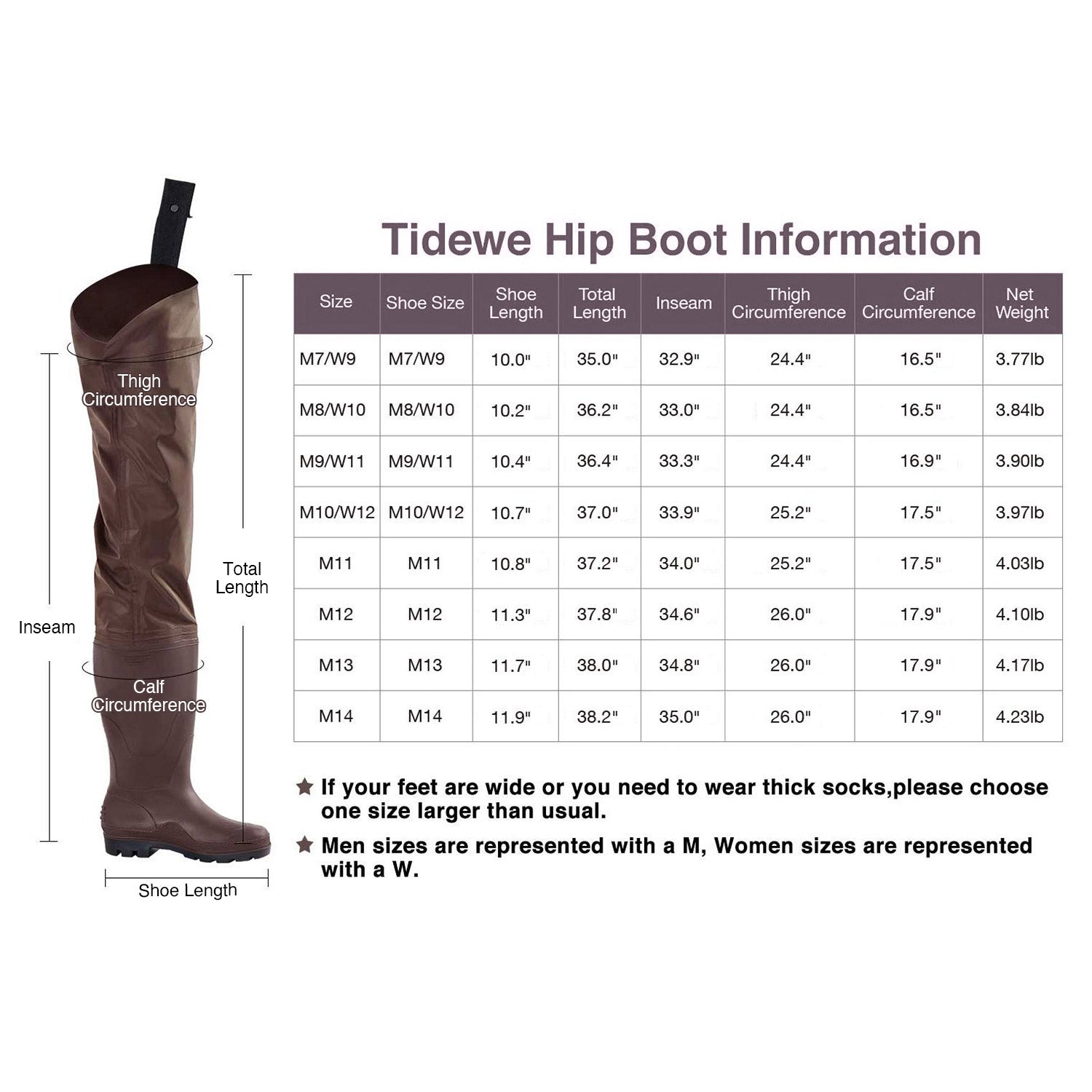 TideWe Hip Waders PVC Lightweight Fishing Hip Boots