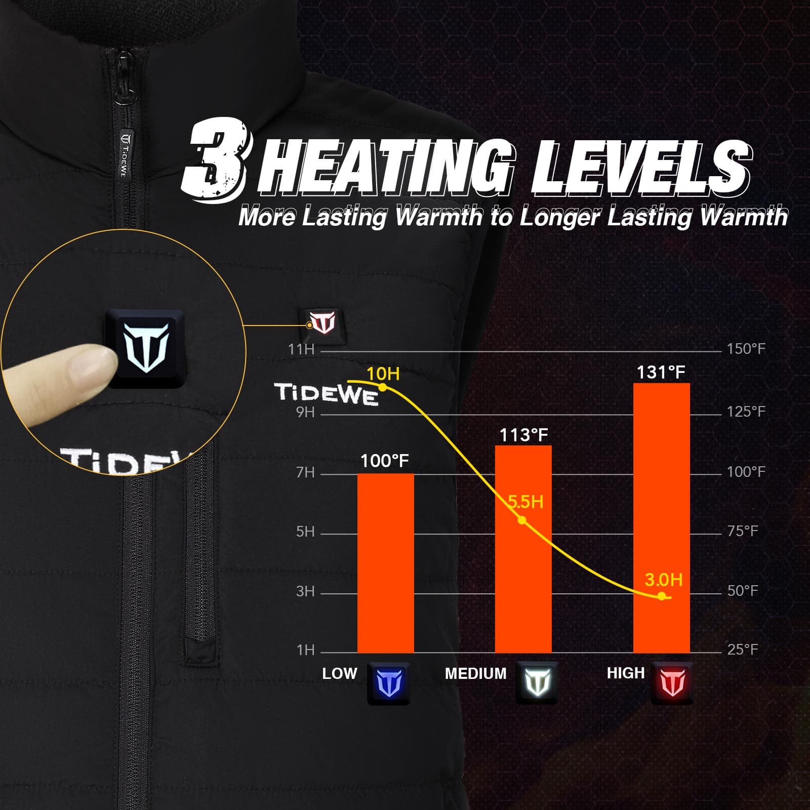 TideWe Women’s Lightweight Heated Vest with Battery Pack for Hunting/Hiking