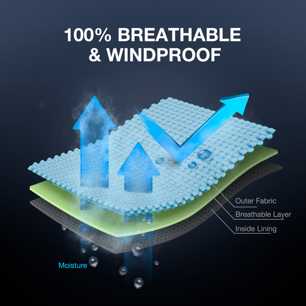 TideWe Rain Suit, Waterproof Breathable Lightweight Rain Coat & Pant