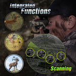 scanning rangefinder