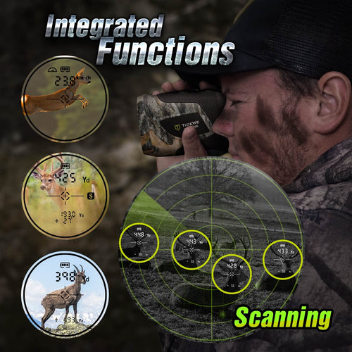 scanning rangefinder