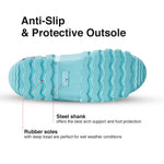 Anti-slip and protective outsole