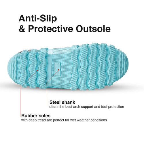 Anti-slip and protective outsole