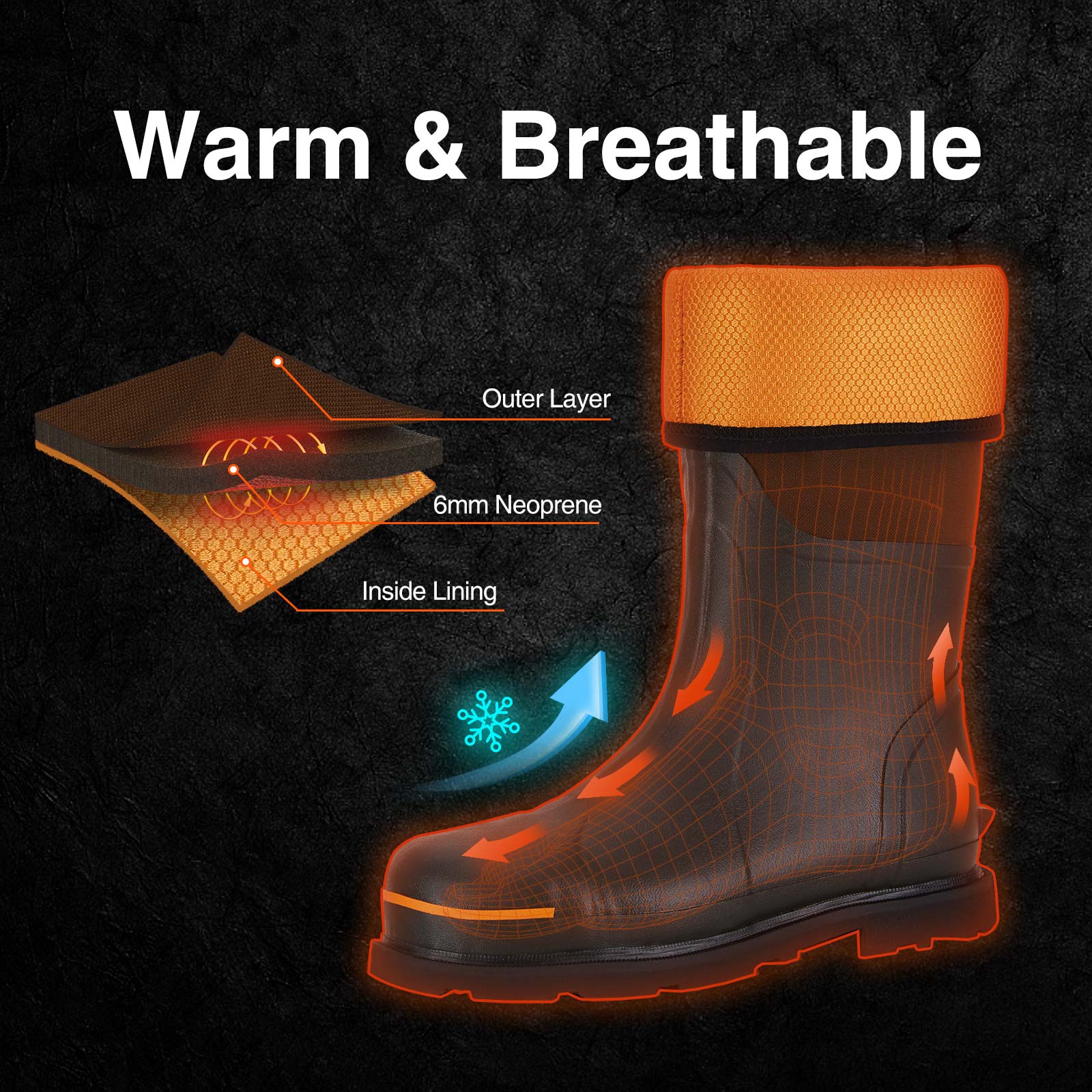 TideWe Rubber Work Boots for Men with Steel Toe & Shank, Waterproof Hunting Boots, Warm 6mm Neoprene Hunting Mud Boot Size 5-14